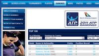 New Best Rank of Grigor - 81