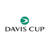 Davis Cup